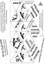 Kaleidozyklus aus 6 Tetraedern